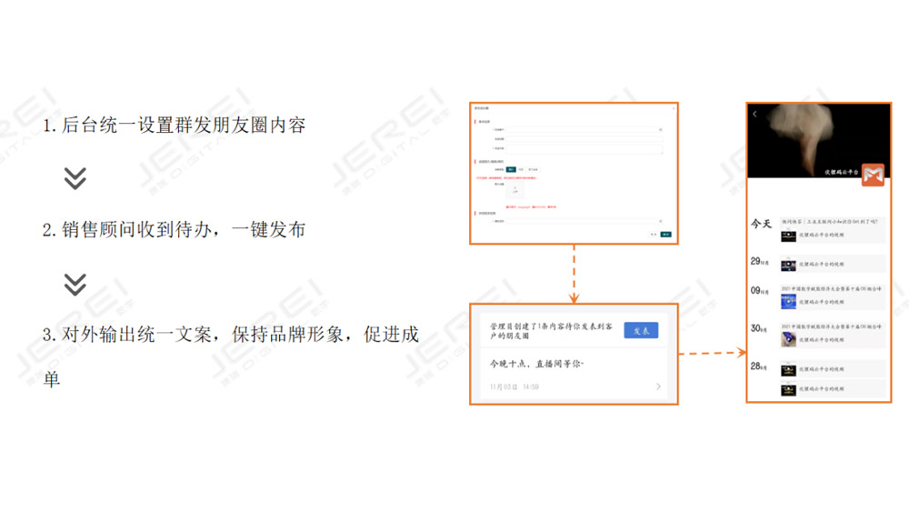 客戶(hù)群管理、朋友圈管理